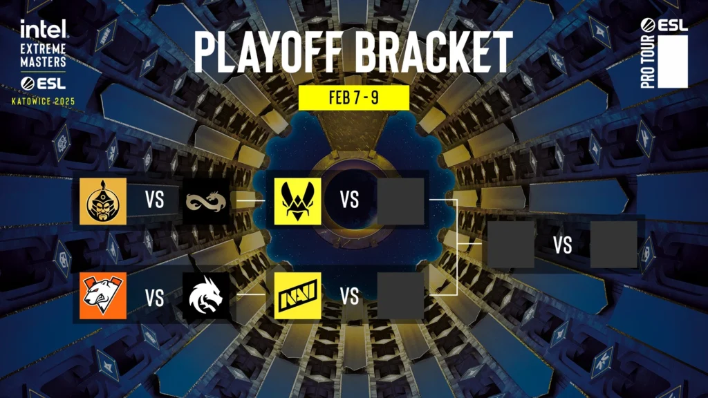 IEM Katowice 2025 Playoff Preview: Can Team Spirit Defend Their Championship Title?