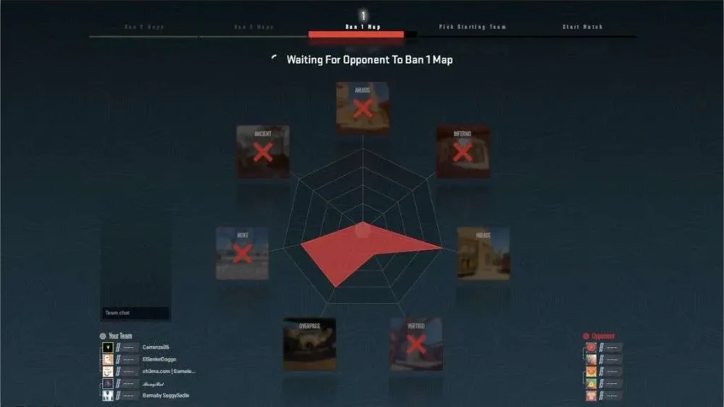 Improved Matchmaking System
