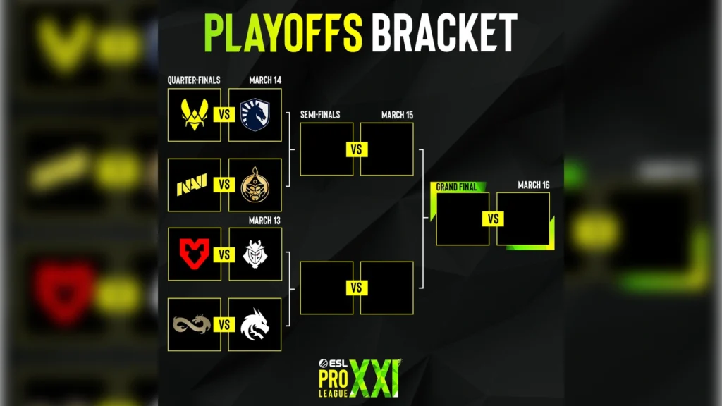 ESL Pro League S21 Playoff Predictions: Will There Be Surprises or Will Spirit and Vitality Meet in the Grand Final Again?