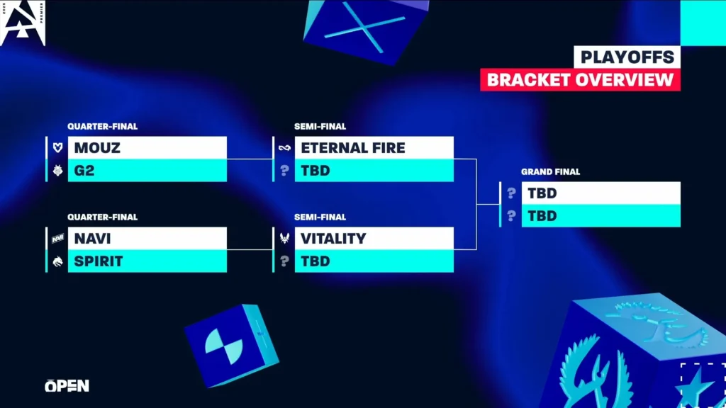 BLAST Open Lisbon 2025 Prediction: Who Will Claim the Title in Lisbon?