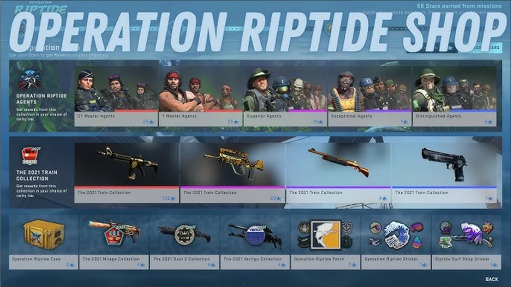 Riptide